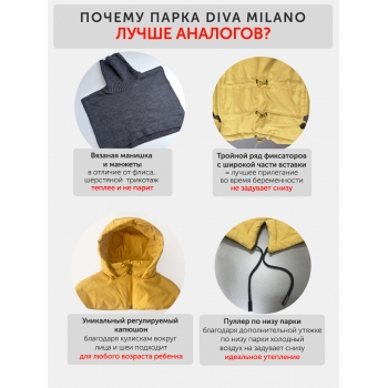 Слингокуртка зимняя - парка для беременных 3 в 1 с мехом, синий