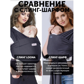 Слинг без намотки с рождения Loona, Grafite