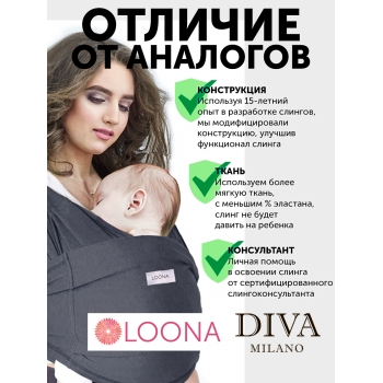 Слинг без намотки с рождения Loona, Grafite