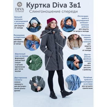 Слингокуртка зимняя 3 в 1 Diva Outerwear Celeste Snowflakes