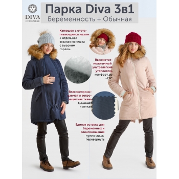 Слингокуртка зимняя - парка для беременных 3 в 1 с мехом, горчичная