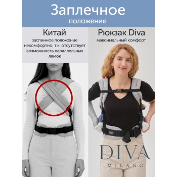 Эргорюкзак для новорожденных Diva New Wave, Luna