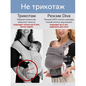 Эргорюкзак для новорожденных Diva New Wave, Luna