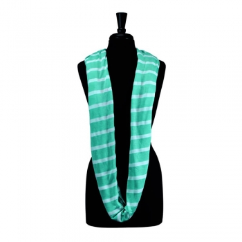 Шарф-накидка для кормления Itzy Ritzy, Seaside Stripe