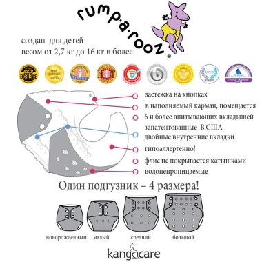 Многоразовый подгузник Kanga Care Rumparooz Onesize, Chill (2 вкладыша)