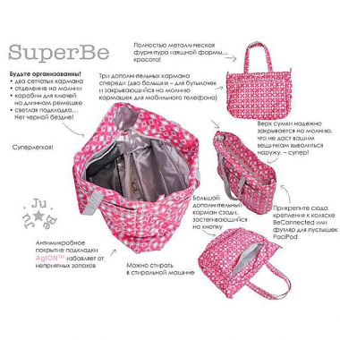 Сумка для мамы Ju-Ju-Be Super Be Hello Kitty Dots & Stripes