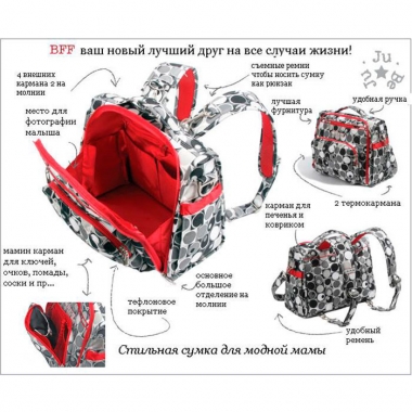 Сумка-рюкзак для мамы Ju-Ju-Be BFF