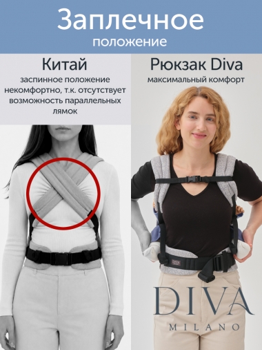 Эргорюкзак для новорожденных Diva New Wave, Luna