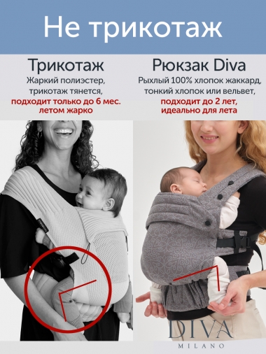 Эргорюкзак для новорожденных Diva New Wave, Luna