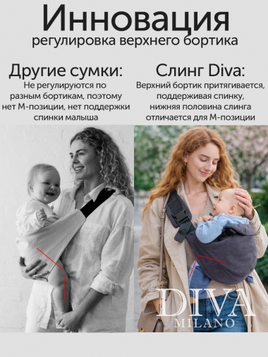 Слинг сумка на бедро с рождения Diva Milano, Luna