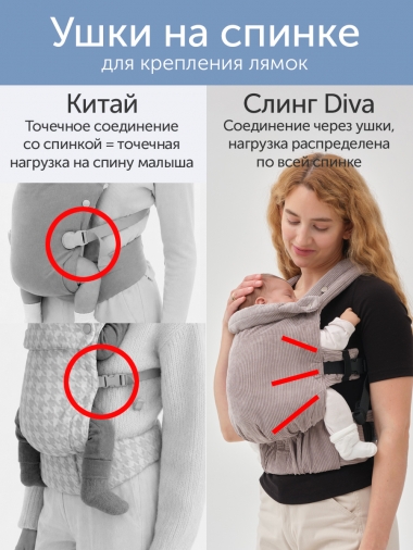 Эргорюкзак для новорожденных Diva New Wave, Charcoal