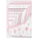 Одеяло из муслина SwaddleDesigns, цвет Pink Thicket Одеяло из муслина SwaddleDesigns, цвет Pink Thicket